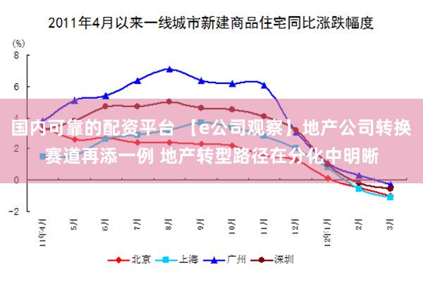 国内可靠的配资平台 【e公司观察】地产公司转换赛道再添一例 地产转型路径在分化中明晰