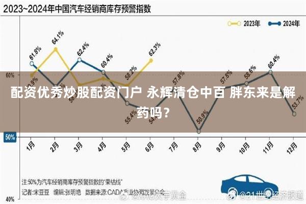 配资优秀炒股配资门户 永辉清仓中百 胖东来是解药吗？