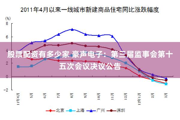 股票配资有多少家 豪声电子：第三届监事会第十五次会议决议公告